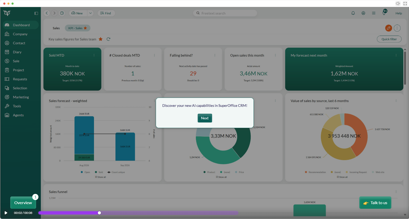 AI in your CRM