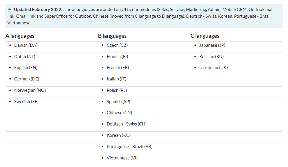 An overview of the languages supported in SuperOffice