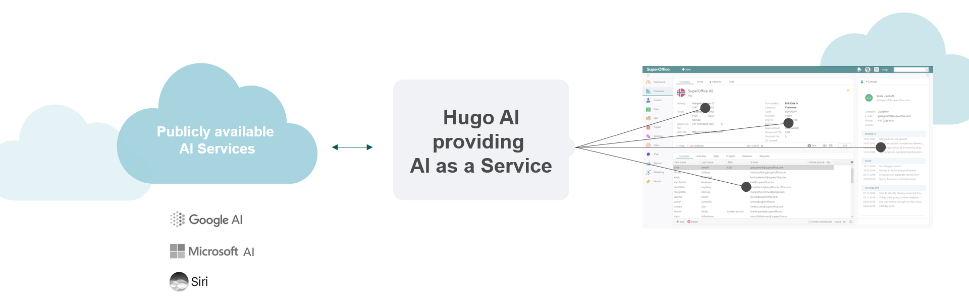 ai-as-a-service.png