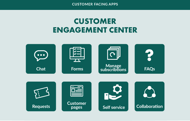 customer-engagement-center.jpg
